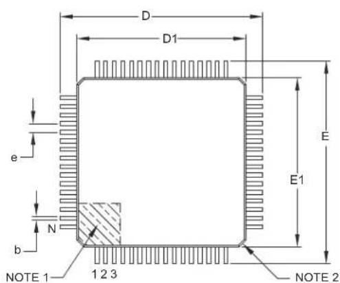 Microchip PIC32MX440F128L - Package Details - 1