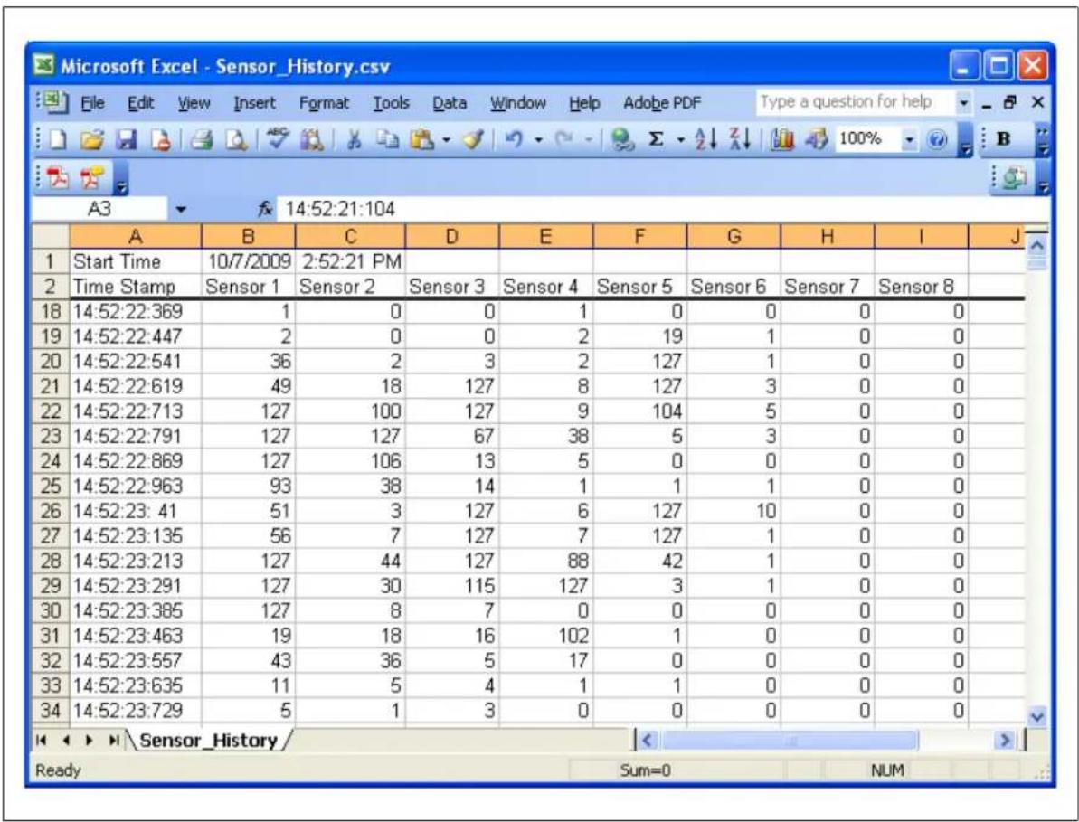 Microchip CAP1106 - GUI Sensor History Tab - 2