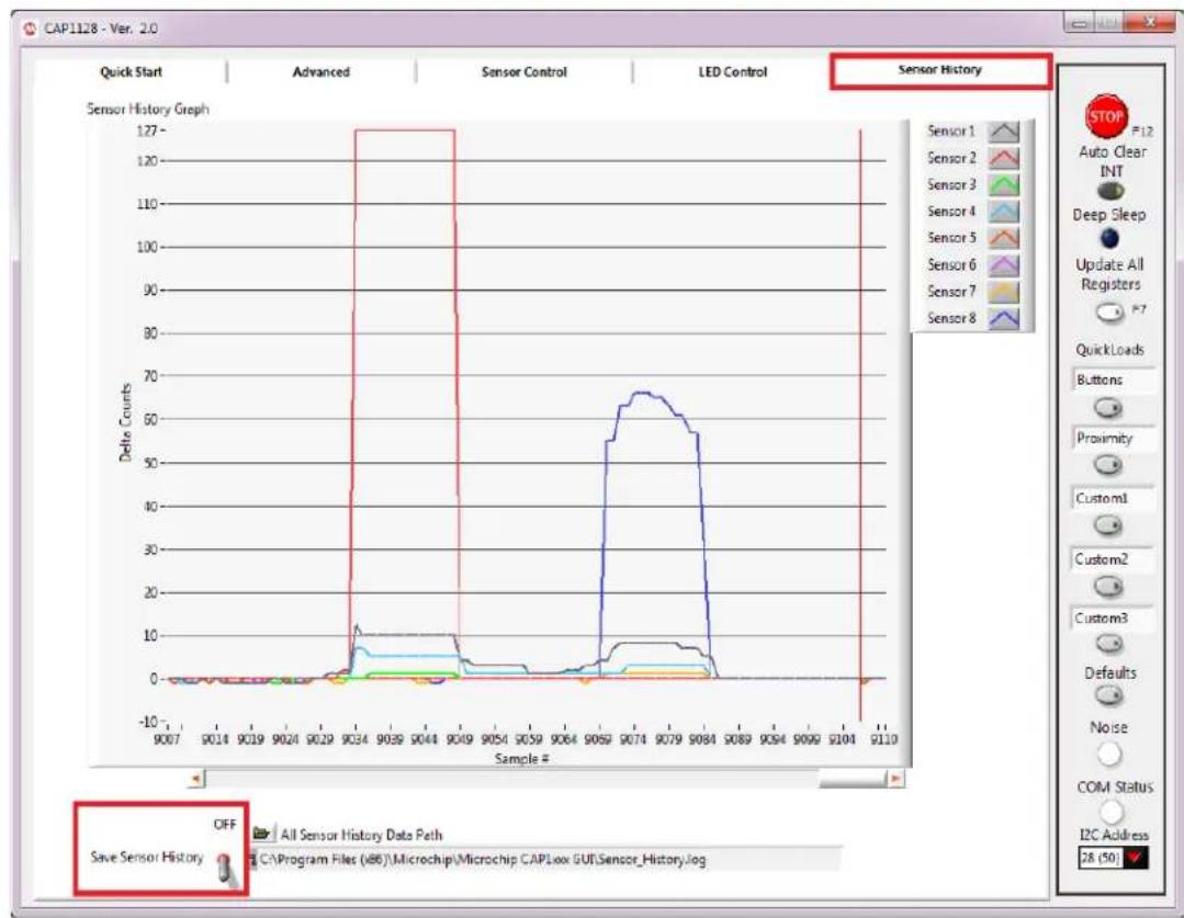 Microchip CAP1106 - GUI Sensor History Tab - 1