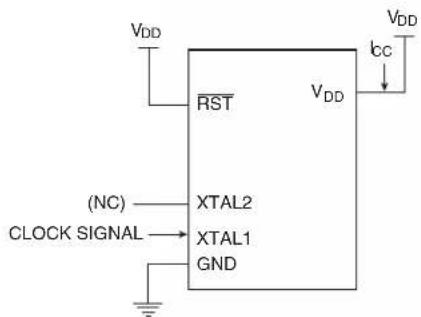 Microchip AT89LP3240 - I cc Test Condition: Active Mode - 1