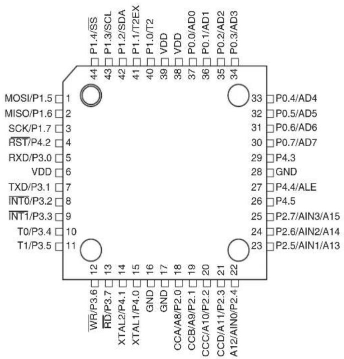 Microchip AT89LP3240 - 44A: 44-lead TQFP (Top View) - 1