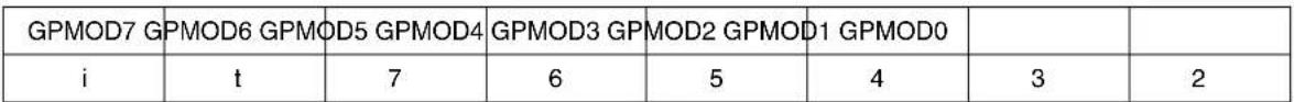 Microchip AT89LP3240 - General-purpose Interrupts - 2