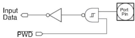 Microchip AT89LP3240 - Input-only Mode - 1