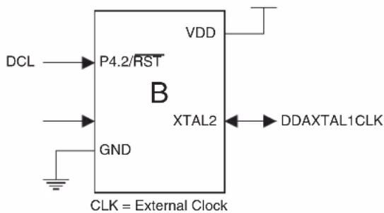 Microchip AT89LP3240 - Physical Interface - 2
