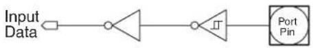 Microchip AT89LP3240 - Input-only Mode - 2