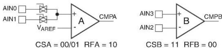 Microchip AT89LP3240 - Comparator Interrupt Debouncing - 5