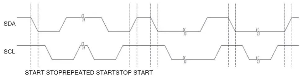 Microchip AT89LP3240 - START and STOP Conditions - 1