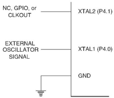 Microchip AT89LP3240 - External Clock Source - 1