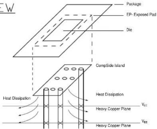 Microchip SY88773V - 16-PIN MicroLEADFRAME™ (MLF-16) - 4