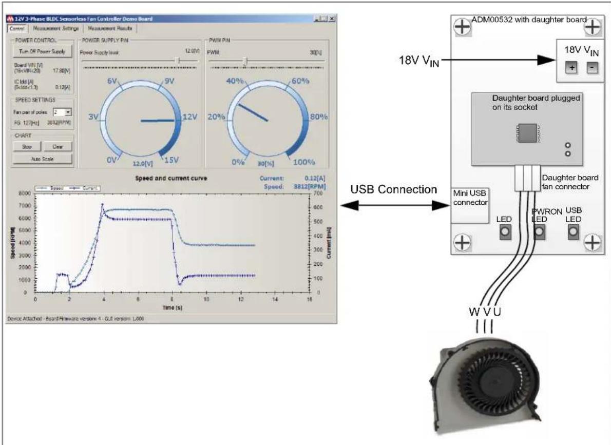 Microchip MCP8063 - INTRODUCTION - 1
