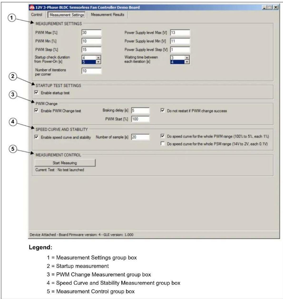 Microchip MCP8063 - Measurement Settings Tab - 1