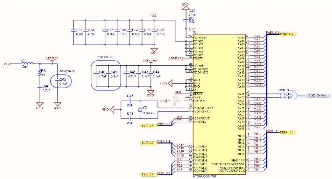 Microchip PL360G55CB-EK - SAMG55J19 - 1