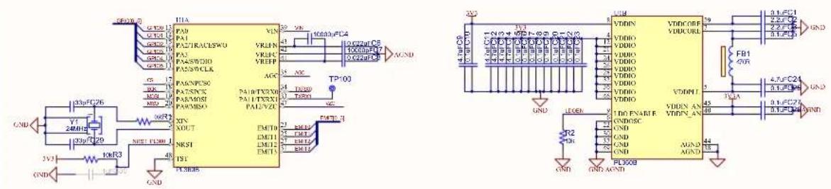 Microchip PL360G55CB-EK - PL360 - 1