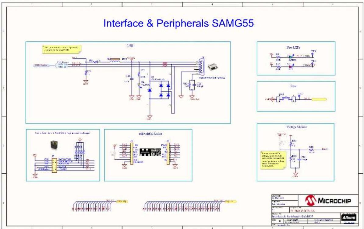Microchip PL360G55CB-EK - PL360G55CB-EK Schematics - 4