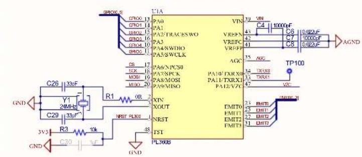 Microchip PL360G55CB-EK - Clock Circuitry - 1