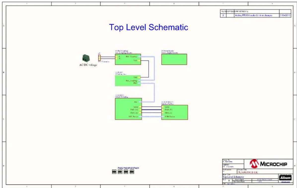 Microchip PL360G55CB-EK - PL360G55CB-EK Schematics - 1