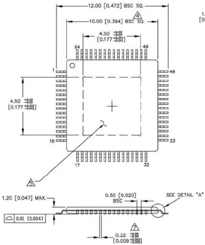 Microchip SY87725L - Package Information - 1