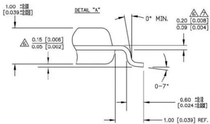 Microchip SY87725L - Package Information - 2