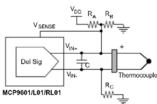 Microchip MCP96RL00 - ELECTRICAL CHARACTERISTICS - 1
