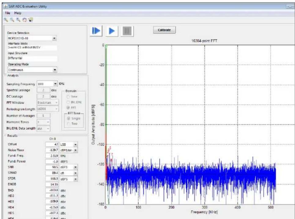 Microchip PAC1932 - SAR ADC UTILITY SOFTWARE OVERVIEW - 1