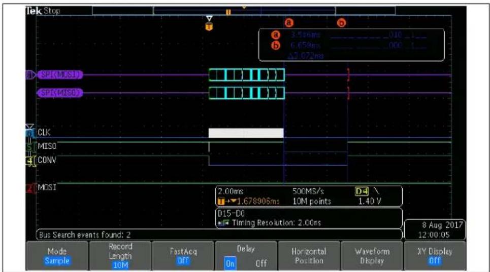 Microchip PAC1932 - ADC FUNCTIONS - 1