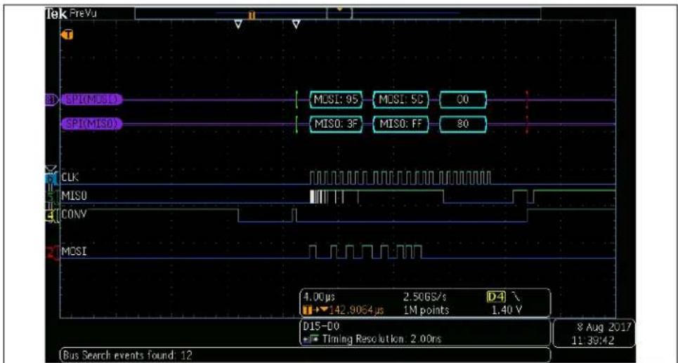 Microchip PAC1932 - ADC FUNCTIONS - 2
