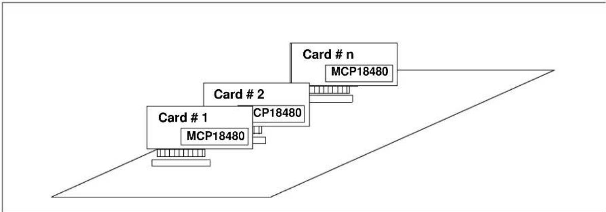 Microchip MCP18480 - APPLICATIONS INFORMATION - 4