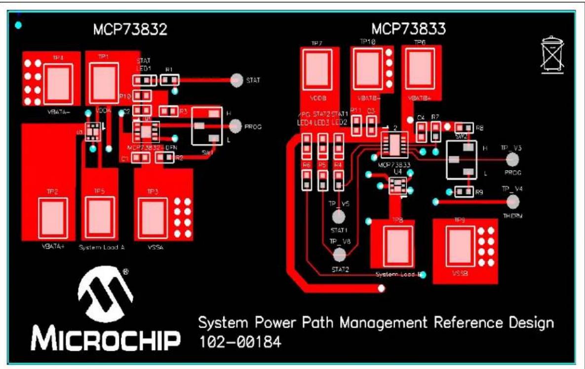 Microchip MCP73832 - POWERING THE LI-ION BATTERY CHARGER SYSTEM POWER PATH MANAGEMENT REFERENCE DESIGN - 4