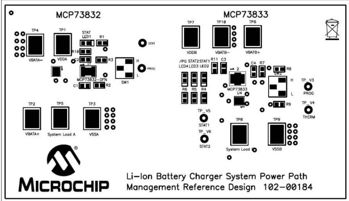 Microchip MCP73832 - A.1 INTRODUCTION - 2