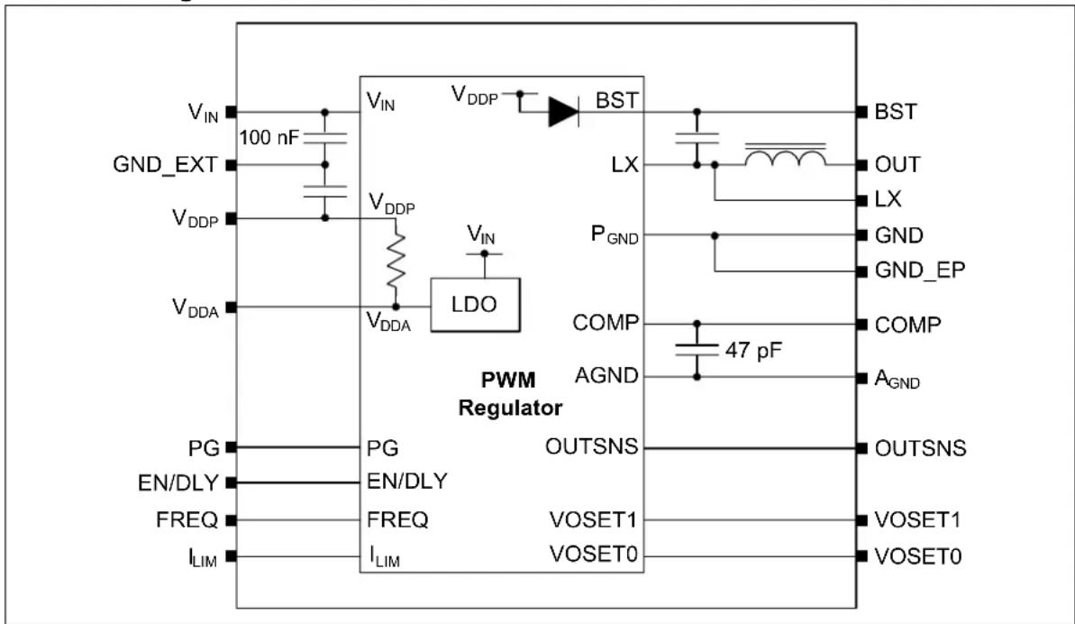 Microchip MIC45404 - Applications - 3