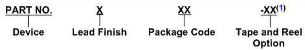 Microchip MIC45404 - PRODUCT IDENTIFICATION SYSTEM - 1