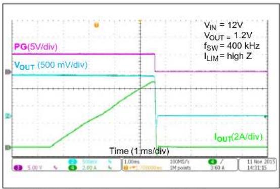 Microchip MIC45404 - TYPICAL PERFORMANCE CURVES - 25