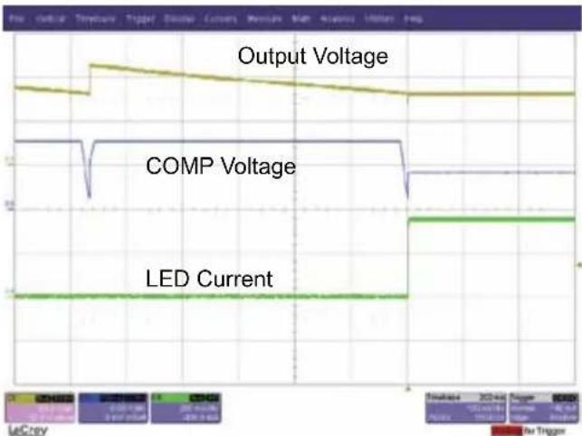 Microchip HV9912DB1 - Typical Results - 7