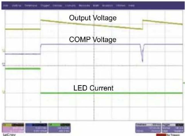 Microchip HV9912DB1 - Typical Results - 6