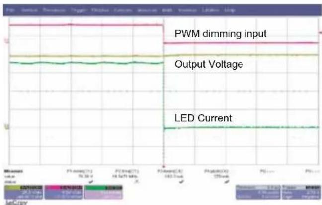 Microchip HV9912DB1 - Typical Results - 11