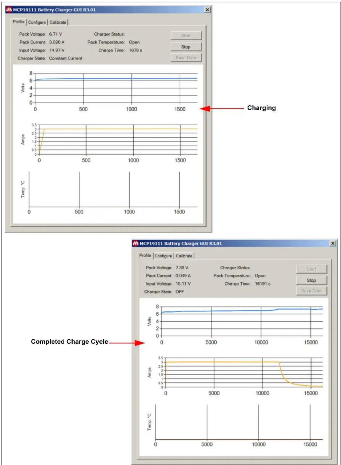Microchip MCP19111 - Battery Chemistry Charge Profiles - 5