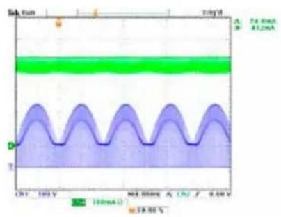 Microchip HV9931DB1 - Typical Waveforms (1) - 12
