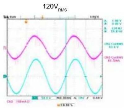 Microchip HV9931DB1 - Typical Waveforms (1) - 5