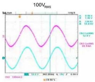 Microchip HV9931DB1 - Typical Waveforms (1) - 4