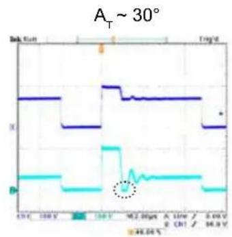 Microchip HV9931DB1 - Typical Waveforms (3) (120V _RMS , 40V, 350mA) - 2