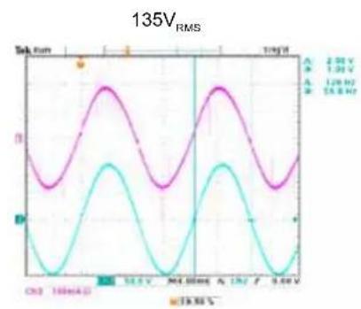 Microchip HV9931DB1 - Typical Waveforms (1) - 3