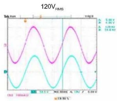 Microchip HV9931DB1 - Typical Waveforms (1) - 2