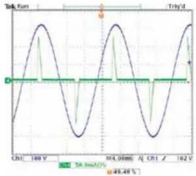 Microchip HV9922DB1 - Typical Results - 10