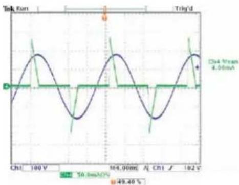 Microchip HV9922DB1 - Typical Results - 9