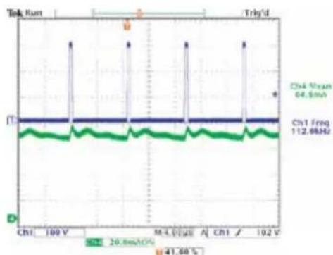 Microchip HV9922DB1 - Typical Results - 8