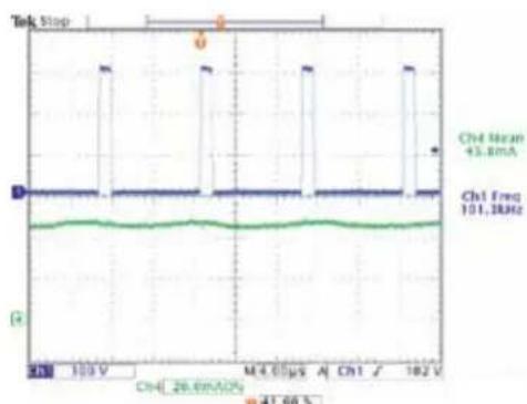 Microchip HV9922DB1 - Typical Results - 6
