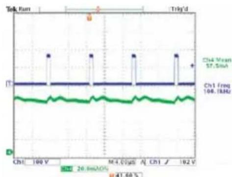 Microchip HV9922DB1 - Typical Results - 7