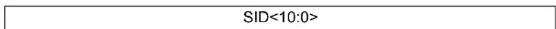 Microchip PIC32MX764F128H - Format of Transmit Message Buffer - 1