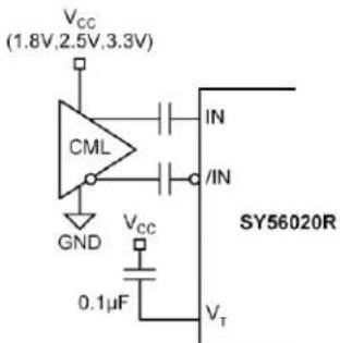 Microchip SY56020R - Input Interface Applications - 3