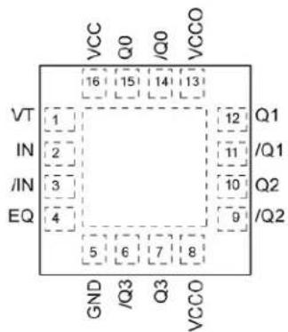 Microchip SY56020R - Pin Configuration - 1